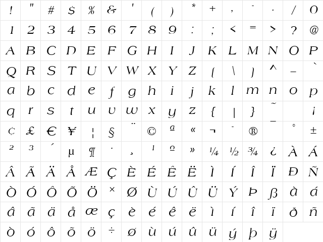 Almeria Italic Character Map
