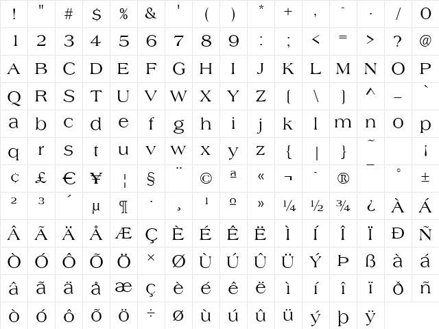 Almeria Regular Character Map