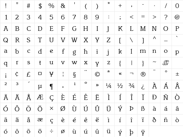 Ensemble SSi Regular Character Map