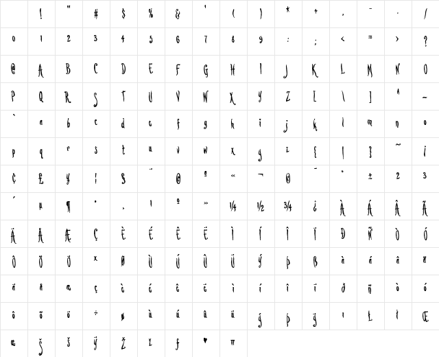 Lovesick AOE Regular Character Map Lovesick AOE Regular Character Map