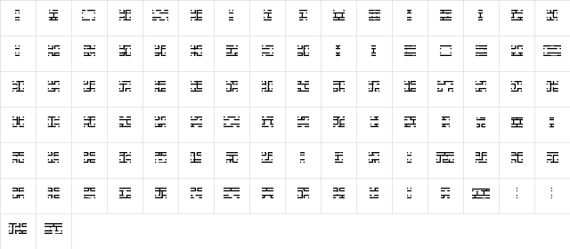 Entangled Layer B (BRK) Normal Character Map