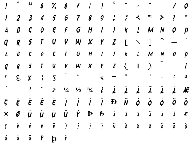 8BallScriptSCapsSSK Italic Character Map