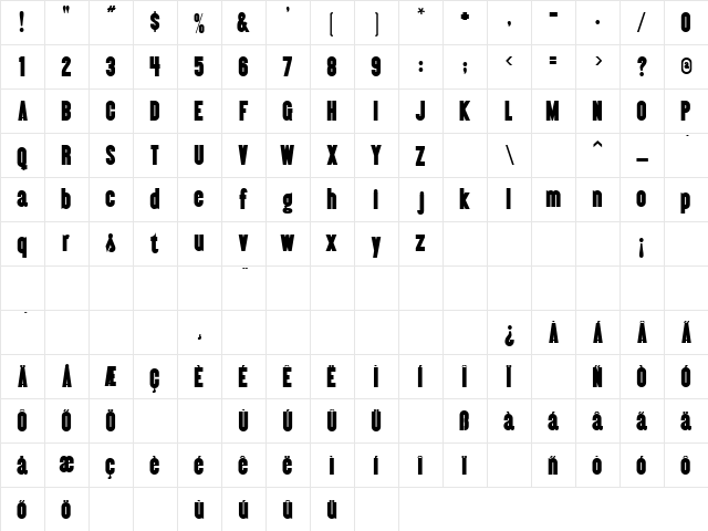 Almonte Regular Character Map Almonte Regular Character Map