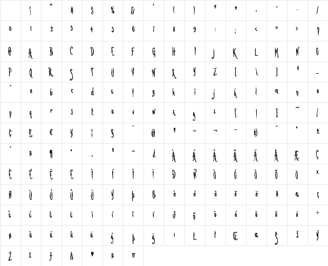 Lovesick AOE Regular Character Map Lovesick AOE Regular Character Map