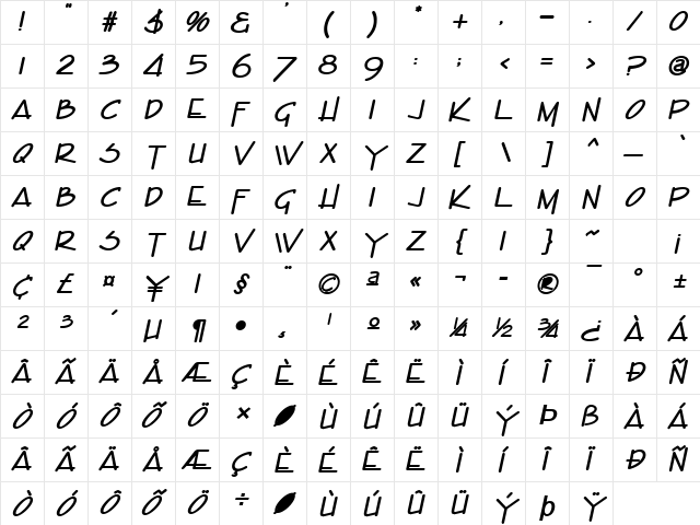 Enview BoldItalic Character Map