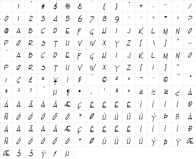 Enview Condensed Light BoldItalic Character Map Enview Condensed Light BoldItalic Character Map