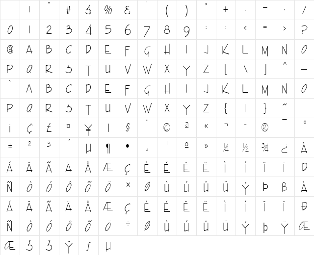 Enview Condensed Light Normal Character Map