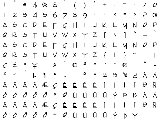 Enview Normal Character Map