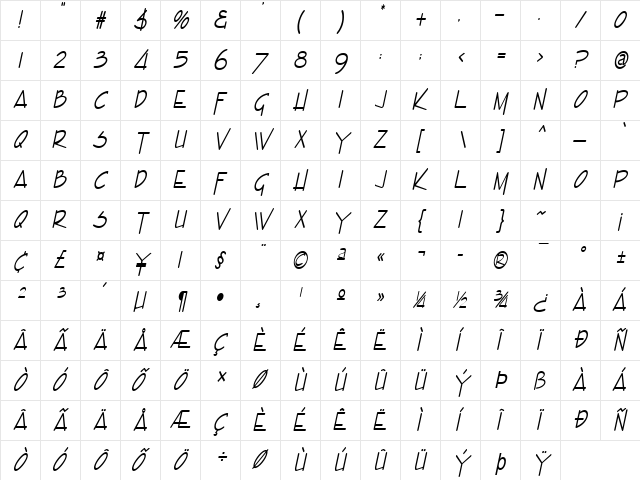 Enview Thin Italic Character Map