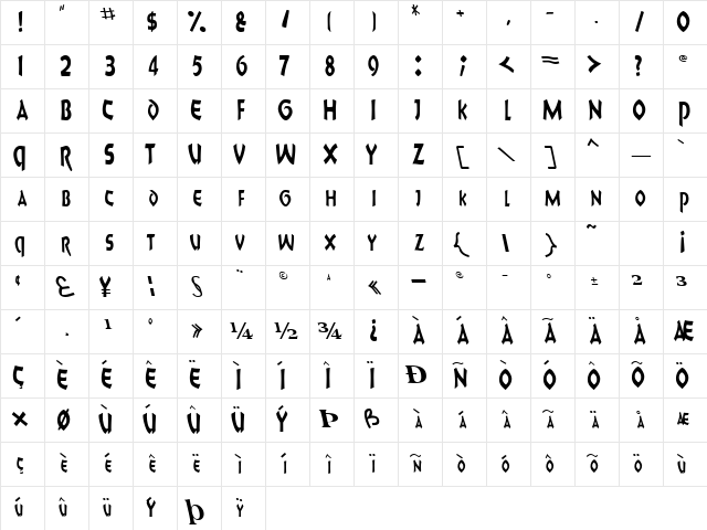 8BallScriptSCapsSSK Regular Character Map 8BallScriptSCapsSSK Regular Character Map