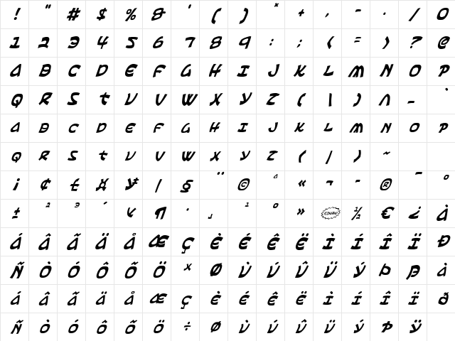 Ephesian Condensed Italic Condensed Italic Character Map