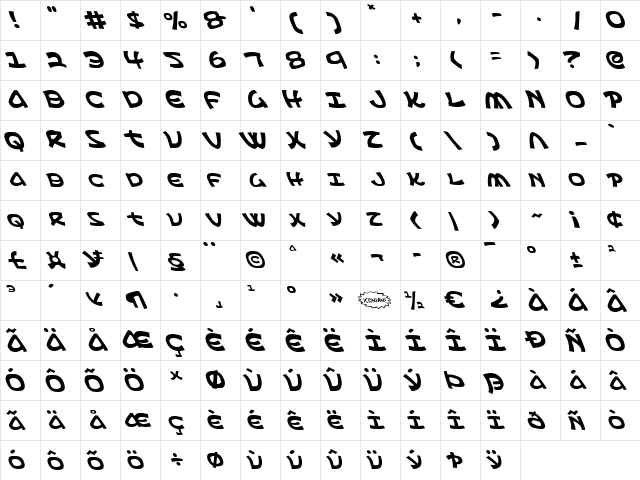 Ephesian Leftalic Leftalic Character Map