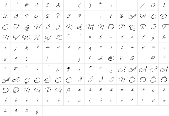 Ephesis Regular Character Map
