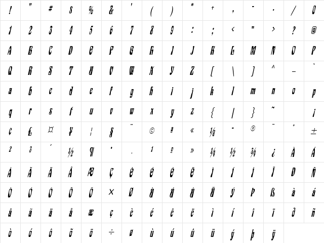 Epic Thin Italic Character Map Epic Thin Italic Character Map