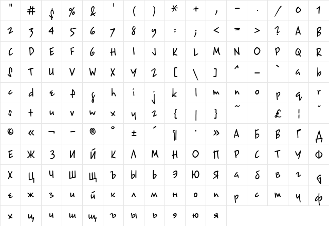 EpsilonC Regular Character Map