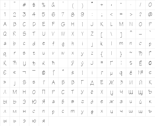 ER Architect 1251 Normal Character Map