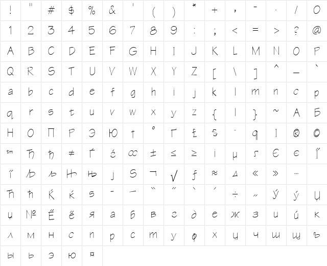 ER Architect Mac Regular Character Map ER Architect Mac Regular Character Map