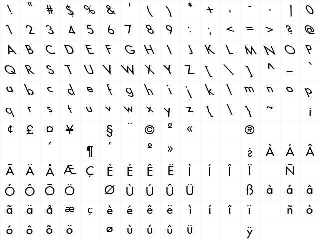 Loving 5 Regular Character Map