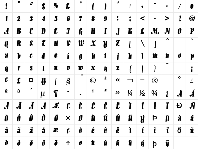 Aloe Bold Character Map