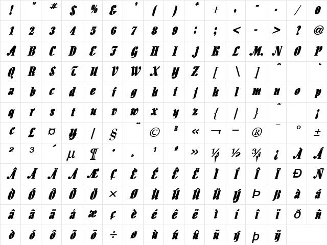 Aloe BoldItalic Character Map