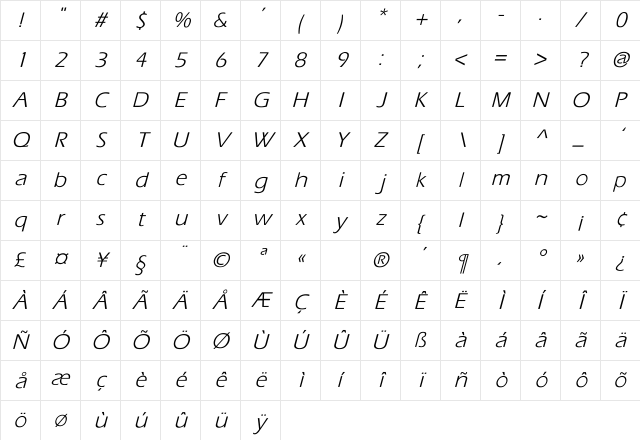 Eras Italic Character Map