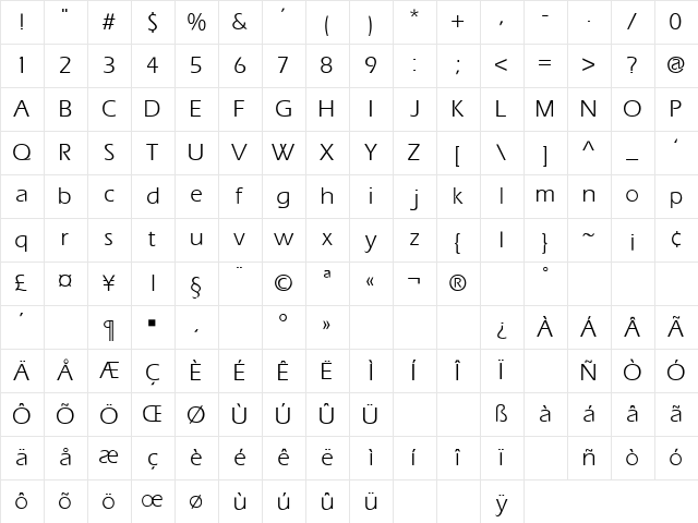 Eras Normal Character Map