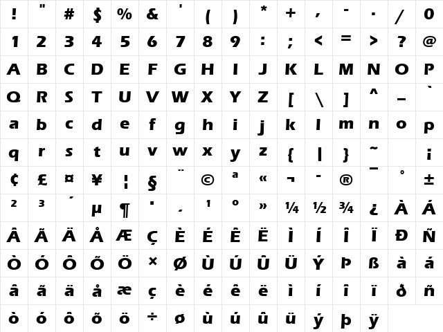 Eras Bold ITC Regular Character Map