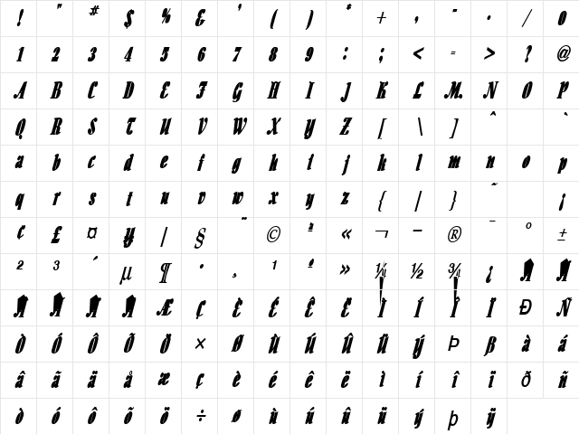 Aloe Thin BoldItalic Character Map