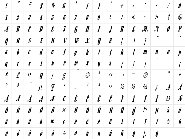 Aloe Thin Italic Character Map