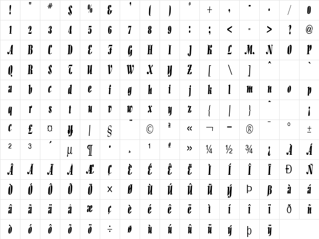 Aloe Thin Normal Character Map Aloe Thin Normal Character Map