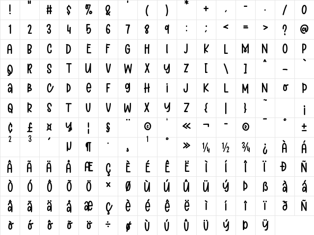 Aloha Lover Regular Character Map