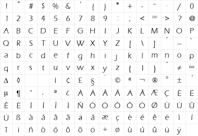 Ergo DB Regular Character Map