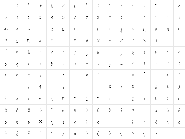 Lovitz Regular Character Map Lovitz Regular Character Map
