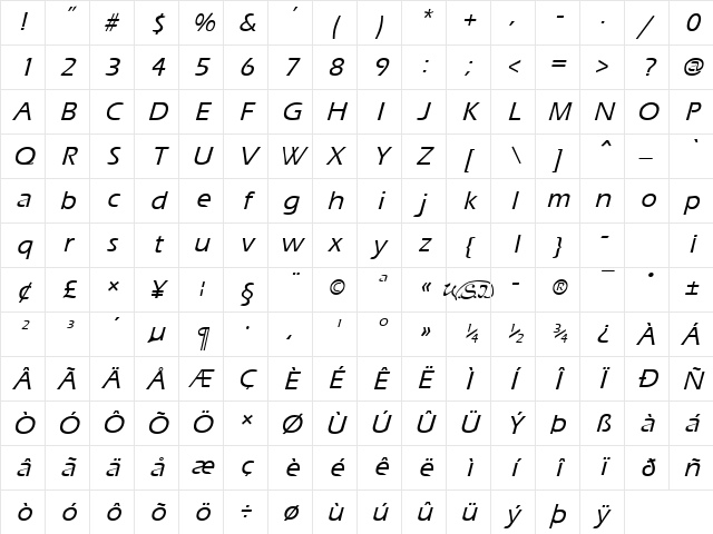 Ergoe-Mild Italic Character Map