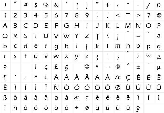 ErgoMedium Regular Character Map