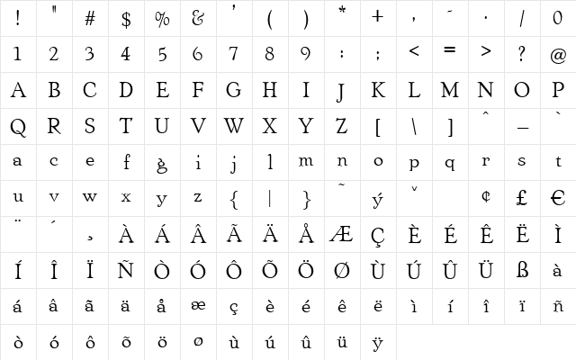 Aspen Regular Character Map