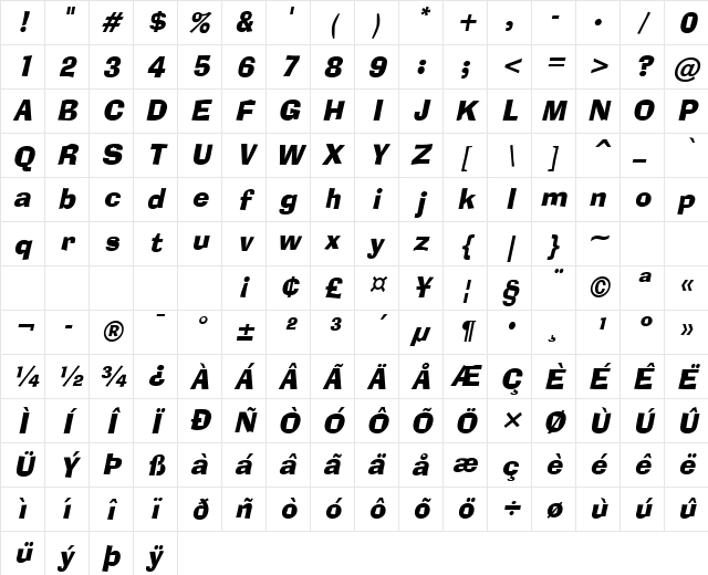 Alor Italic Character Map