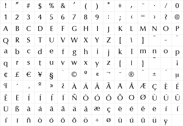 EricBecker Regular Character Map