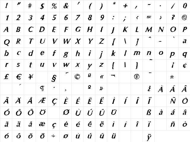 EricBeckerRandom BoldItalic Character Map
