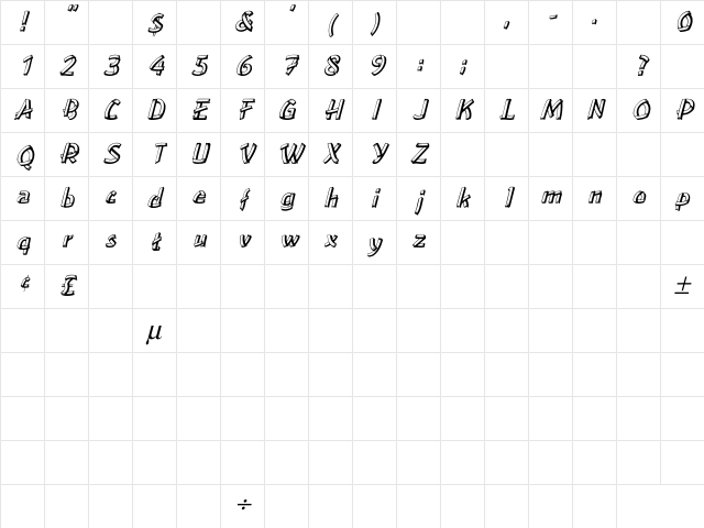 LowEa Italic Italic Character Map