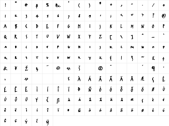 Erikrighthand Caps Character Map