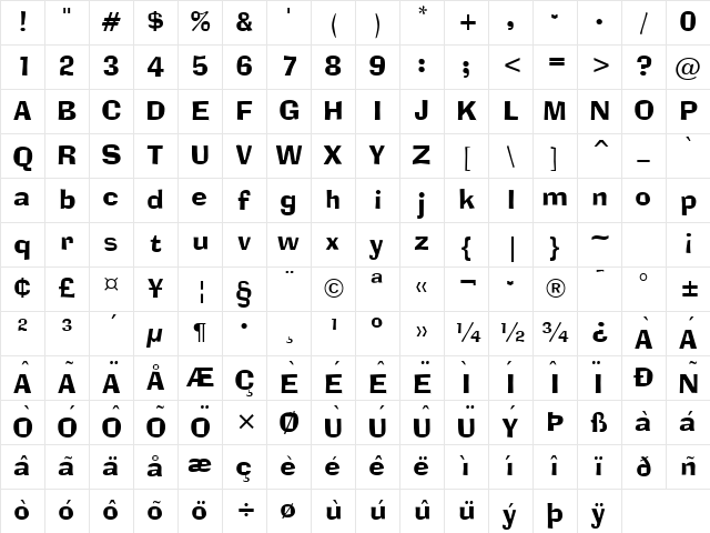 Alor Narrow Normal Character Map Alor Narrow Normal Character Map