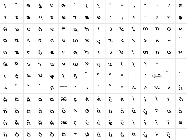 Erin Go Bragh Leftalic Italic Character Map
