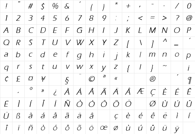 Eros Italic Character Map