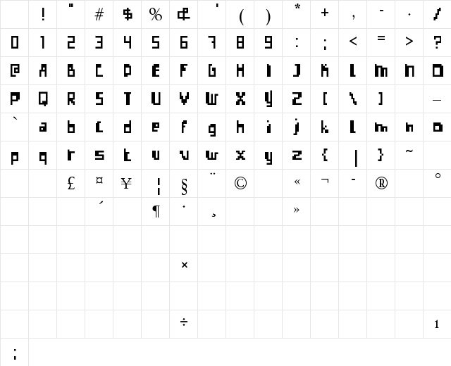 Errorize Regular Character Map