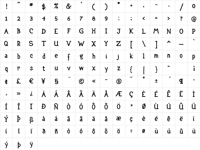 P22 Escher Hand Regular Character Map P22 Escher Hand Regular Character Map