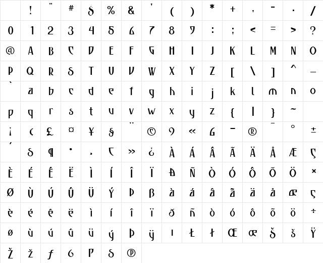 P22 Escher Regular Character Map P22 Escher Regular Character Map