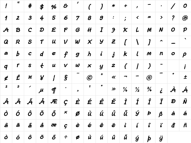 Escript LT Bold Italic Character Map