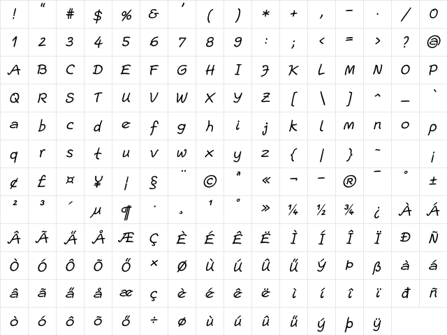 Escript LT Italic Character Map