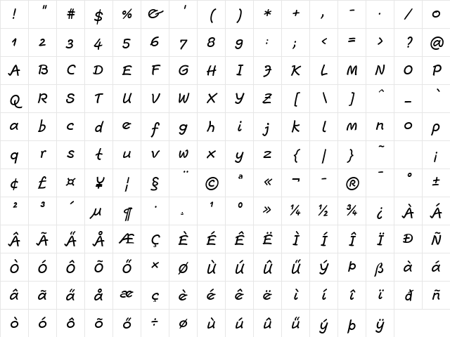 Escript LT Medium Italic Character Map